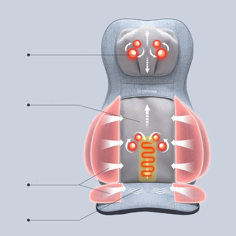 Massage Chair Cushion